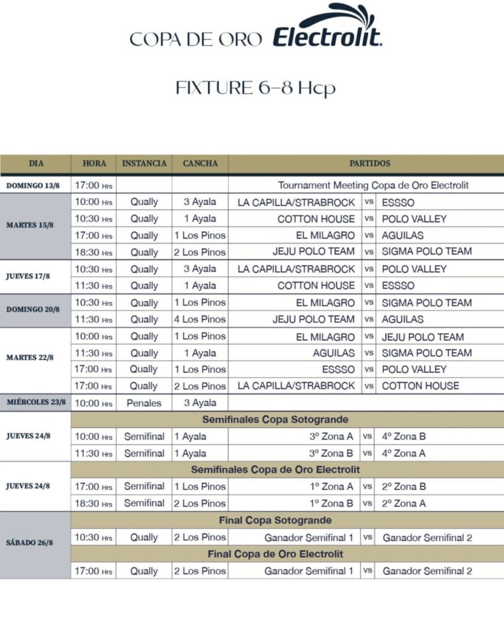 Polo Sotogrande 2023 Full schedule